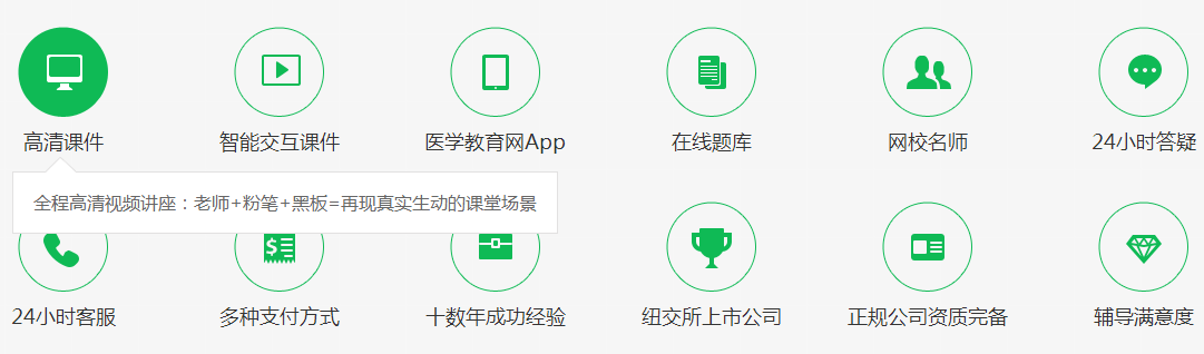備戰(zhàn)2019年醫(yī)師實(shí)踐技能考試，你需要這些幫你助力！