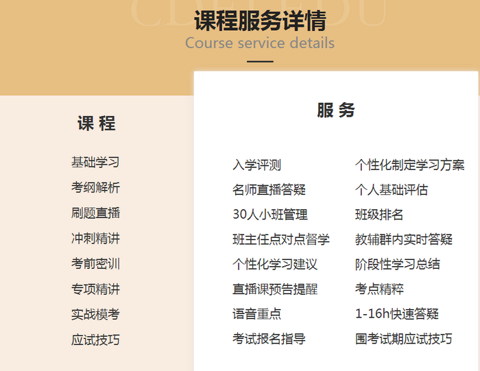 執(zhí)業(yè)藥師單科VIP簽約特訓(xùn)營(yíng)：陪伴式教學(xué) 隨時(shí)隨地1對(duì)1輔導(dǎo)！