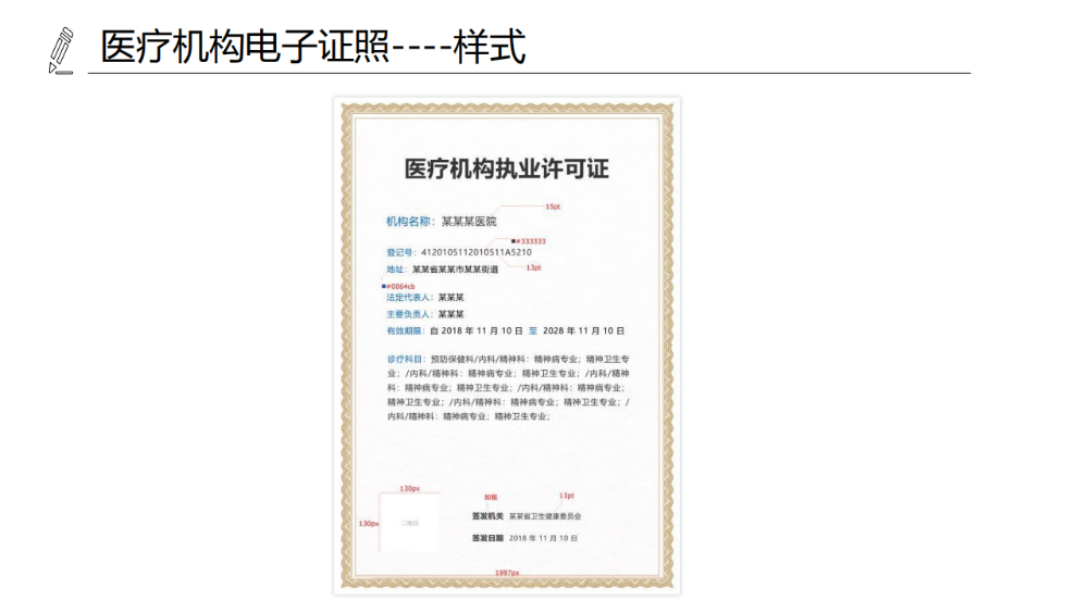 醫(yī)療機(jī)構(gòu)、醫(yī)師、護(hù)士電子證照功能模塊介紹_03