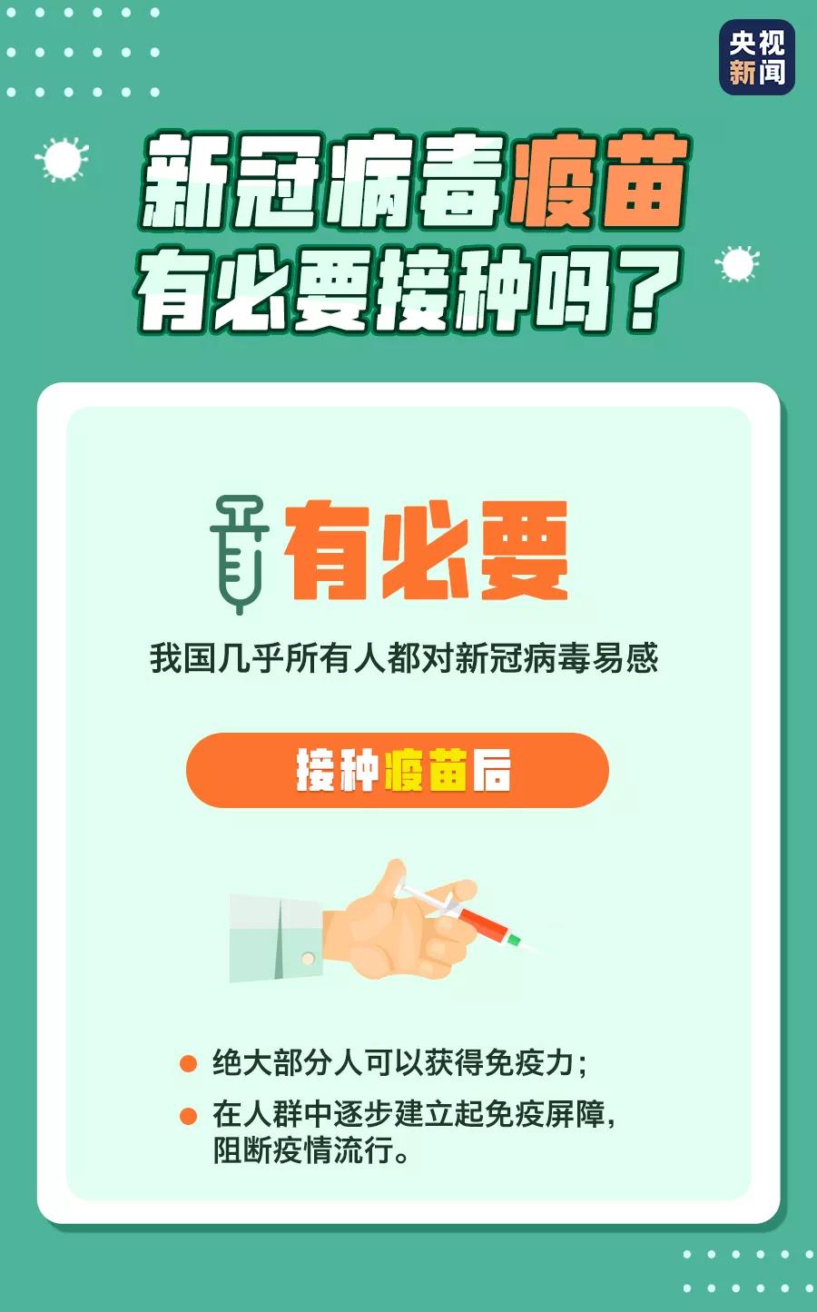 新冠病毒疫苗有必要接種嗎？