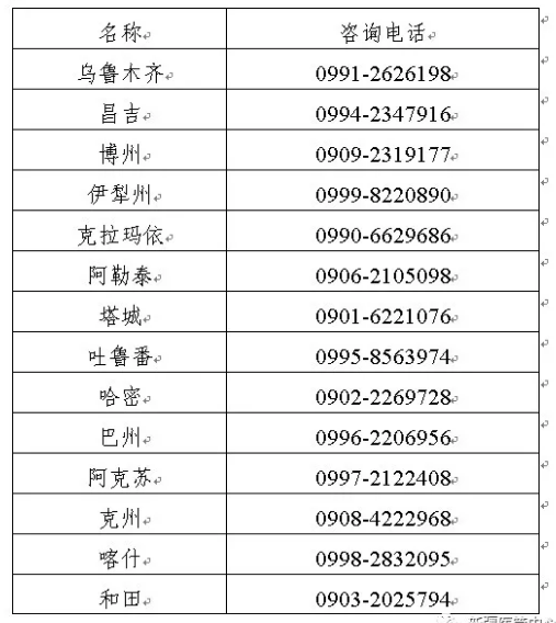 新疆考點咨詢電話 新疆考點咨詢電話