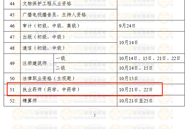 山西2023年執(zhí)業(yè)藥師的考試時(shí)間安排！