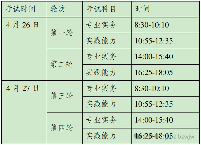 護(hù)士考試 護(hù)士考試